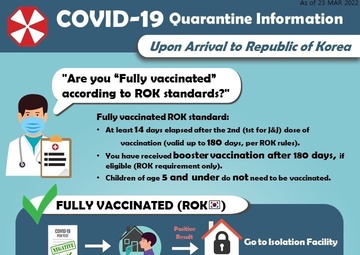 Eighth Army Quarantine Infographic