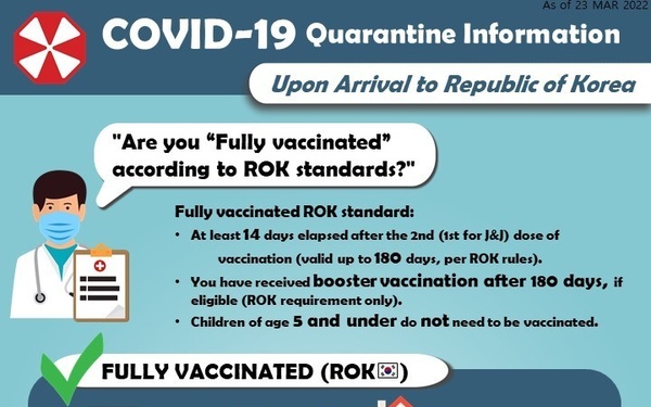 Eighth Army Quarantine Infographic