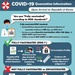 Eighth Army Quarantine Infographic