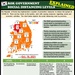 ROK Social Distancing Levels infographic