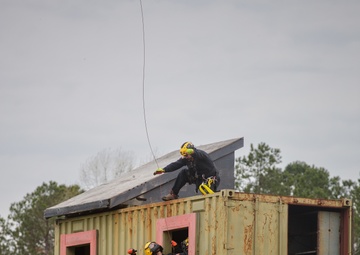 The 2-130th AOB supports Helo-Aquatic Search &amp; Rescue in North Carolina