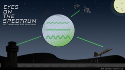 ACC begins fielding tools to analyze, protect base EMS