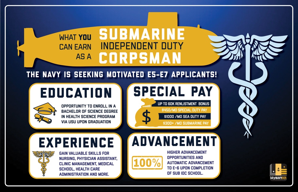 Submarine Independent Duty Corpsman Graphic