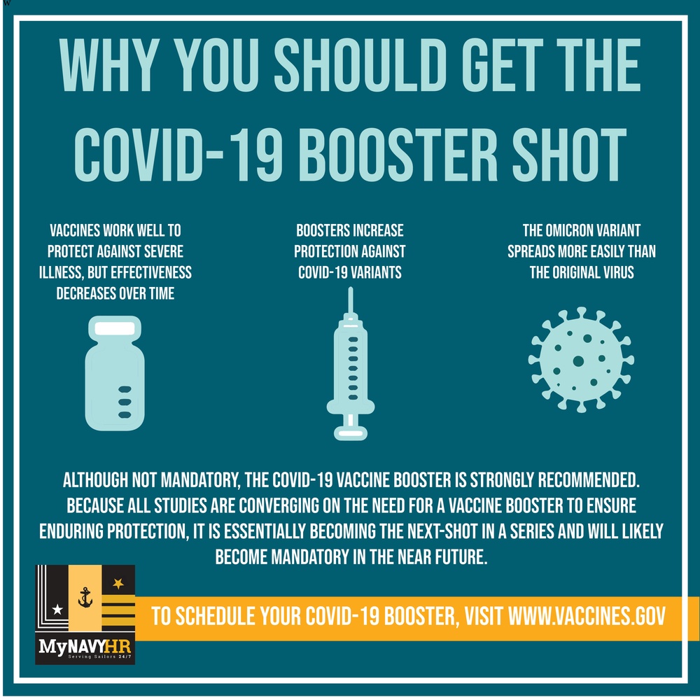 COVID-19 Booster Shot Graphic