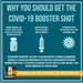 COVID-19 Booster Shot Graphic