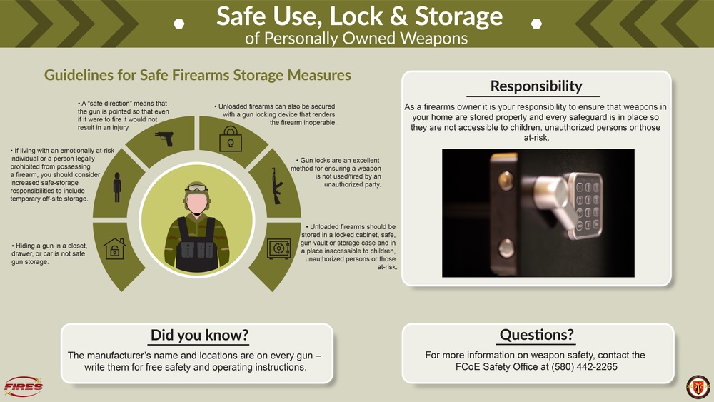 Firearm Safety Fort Sill PSA