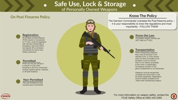Firearm Safety Fort Sill PSA