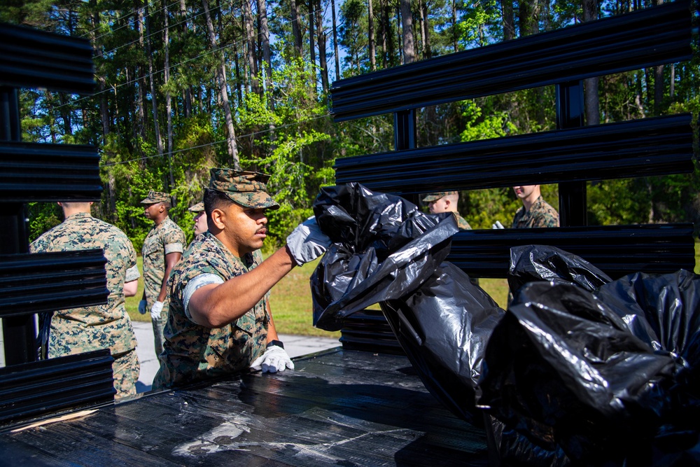 Single Marine Program Days of Service