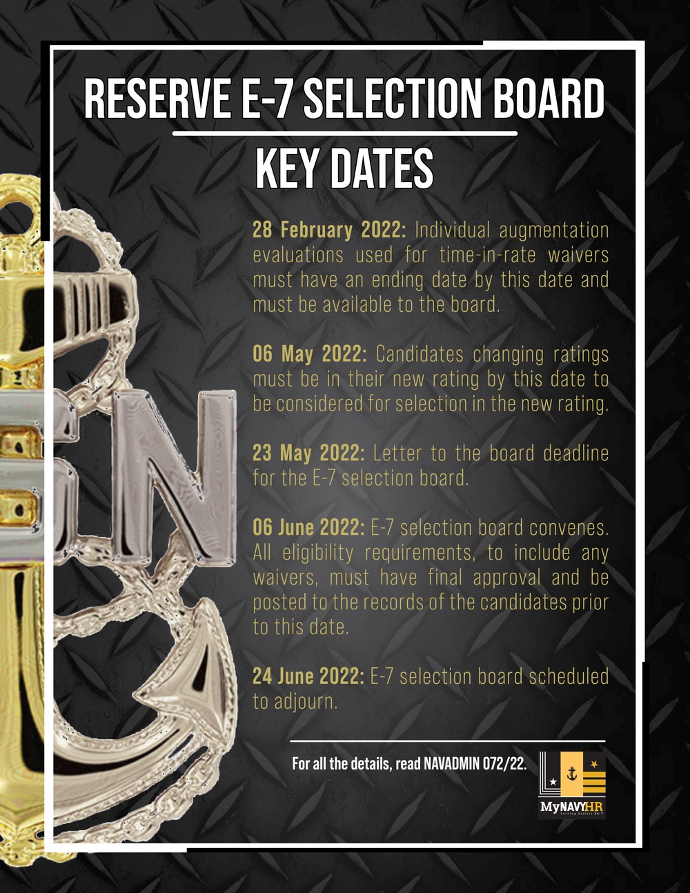 Navy Reserve E-7 Selection Board Key Dates