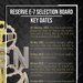 Navy Reserve E-7 Selection Board Key Dates