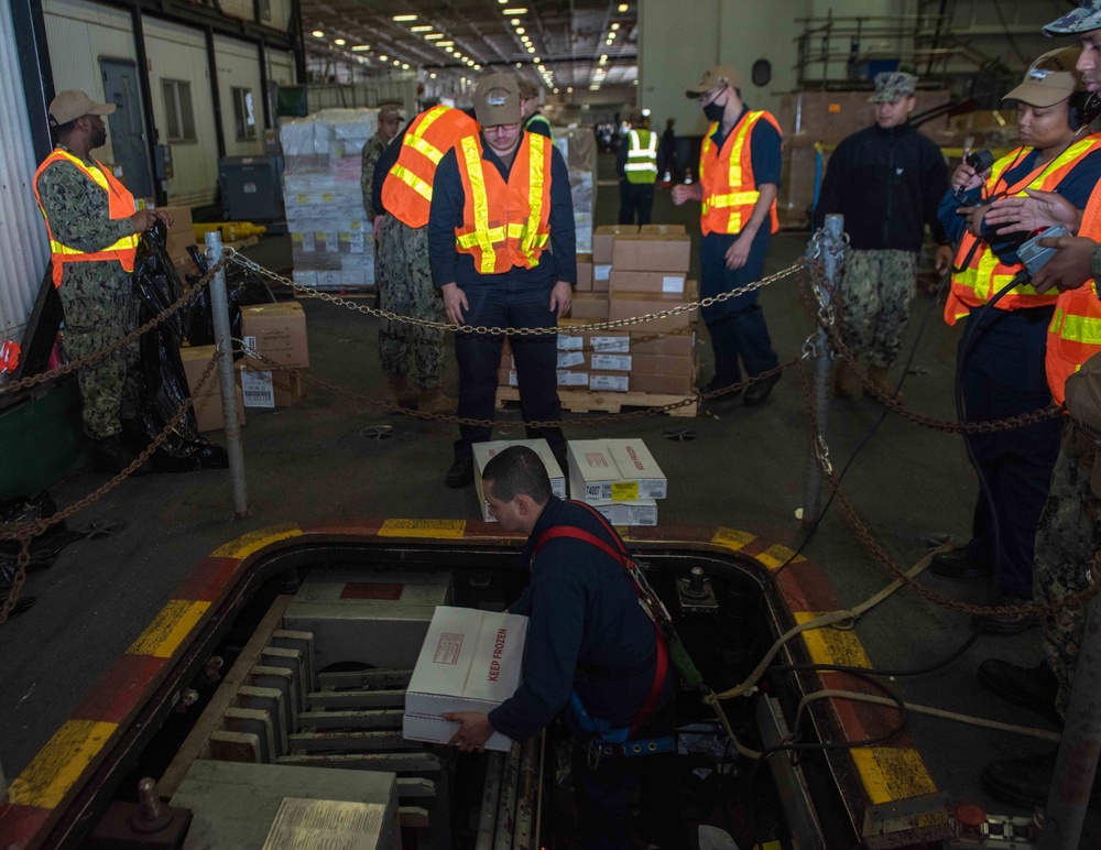 USS Ronald Reagan (CVN 76) Food Resupply