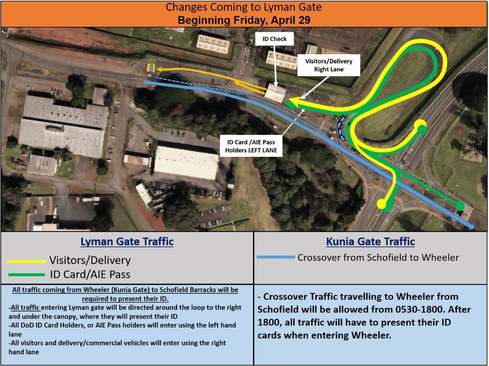 Lyman Gate changes to start April 29