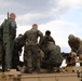 U.S. Noncommissioned Officers Teach Class on Sustainment to Polish Soldiers