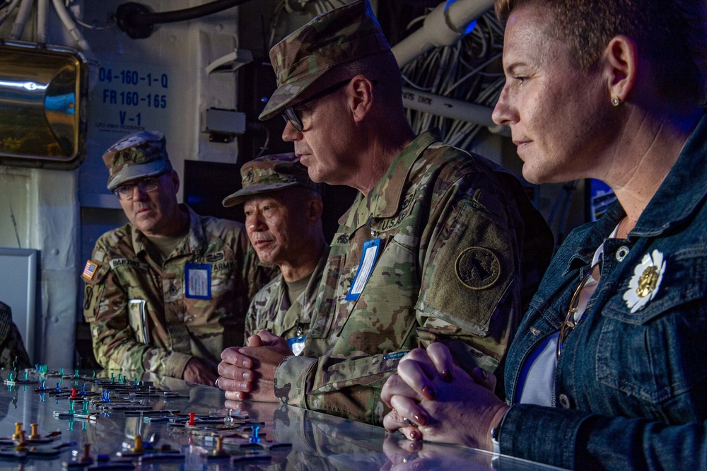 USS Ronald Reagan (CVN 76) Hosts U.S. Army Chaplains