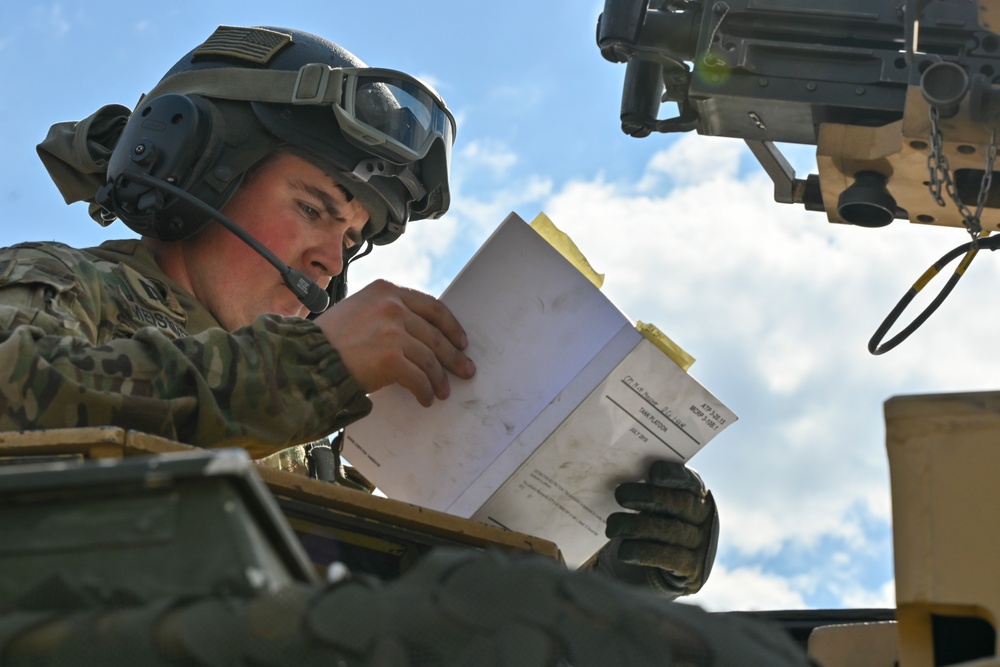 1-68AR Platoon STX May 2022