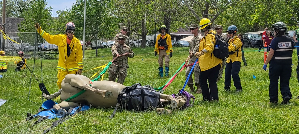 Sentinel Response 2022