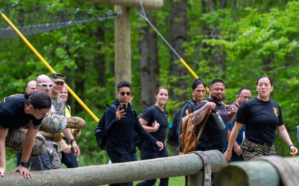 2022 Coaches' Workshop