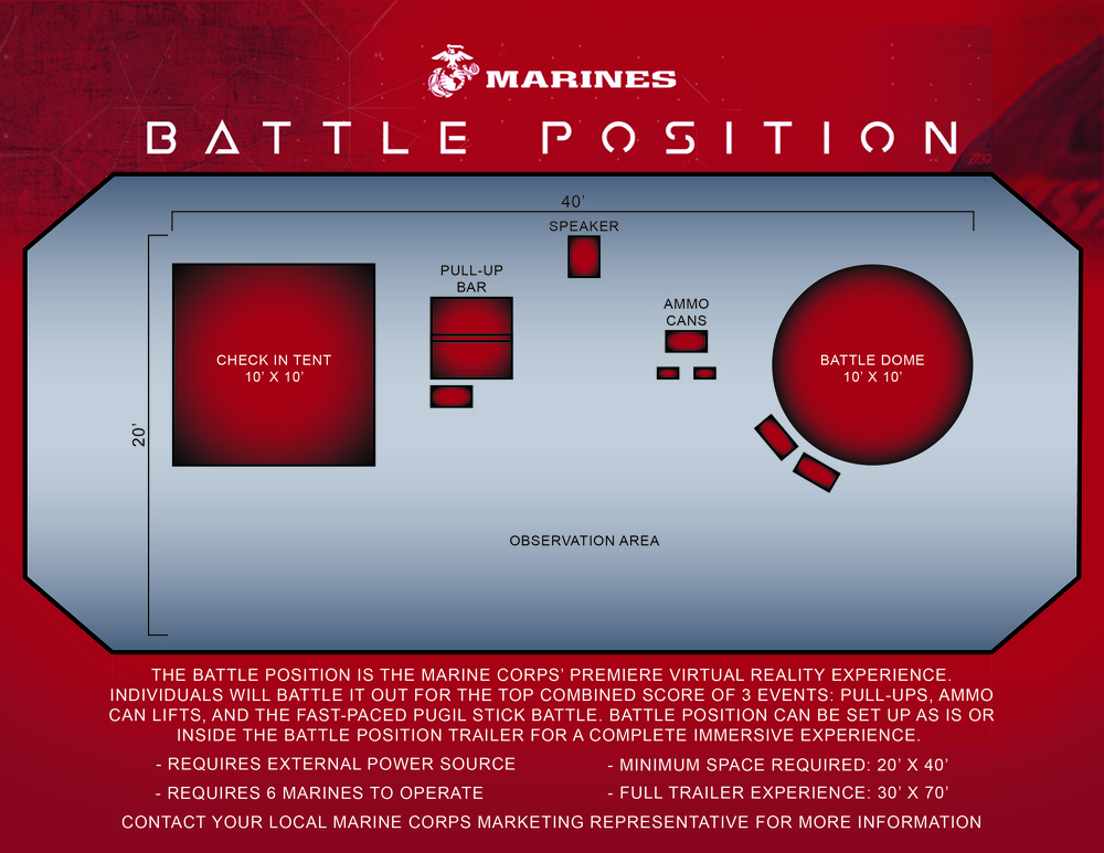 Battle Position Diagram - Horizontal