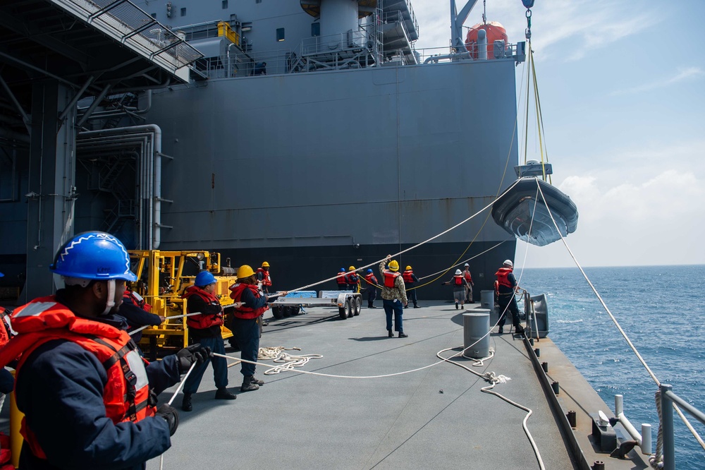 Sailors aboard USS Miguel Keith launch RIB during Noble Vanguard