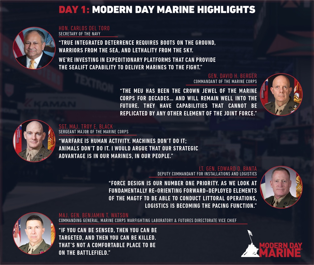 Modern Day Marine Day 1 Highlights