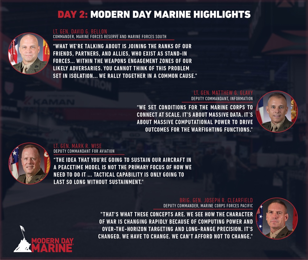 Modern Day Marine Day 2 Highlights