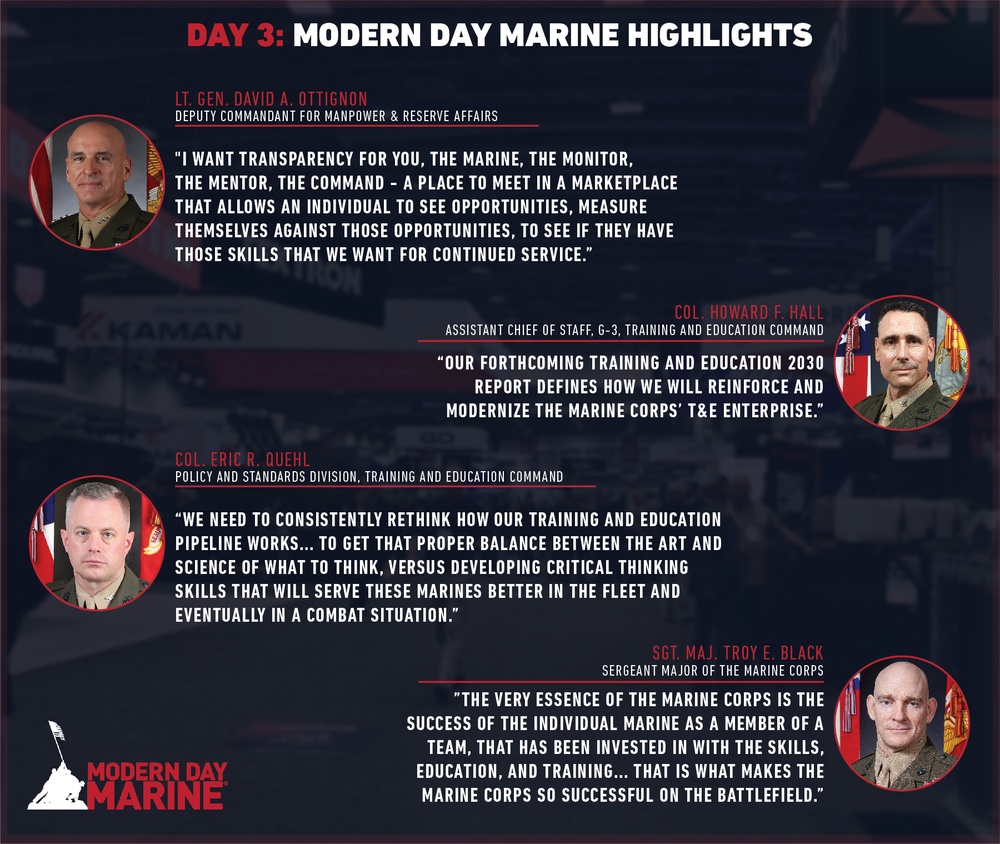 Modern Day Marine Day 3 Highlights