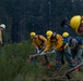 We didn’t start the fire: Washington National Guard preps for 2022 wildfire season