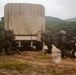 Force Reconnaissance Marines Patrol the Jungle of Okinawa