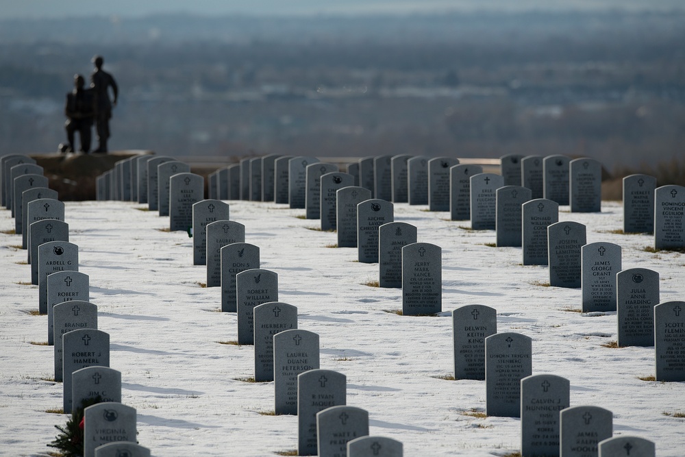 Memorial Day - A Weekly Remembrance