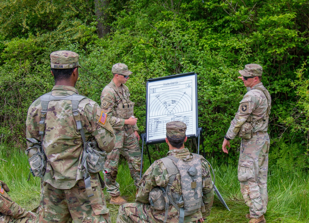 Cadet Summer Training