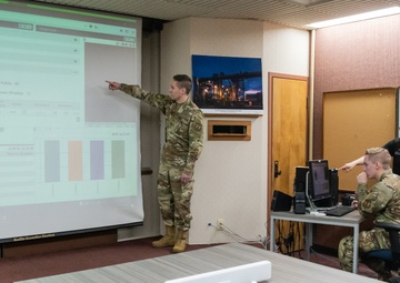 Test engineer, analyst training accelerated with innovative method