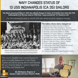 Navy Officially Changes Status of 13 USS Indianapolis Sailors Lost During WWII