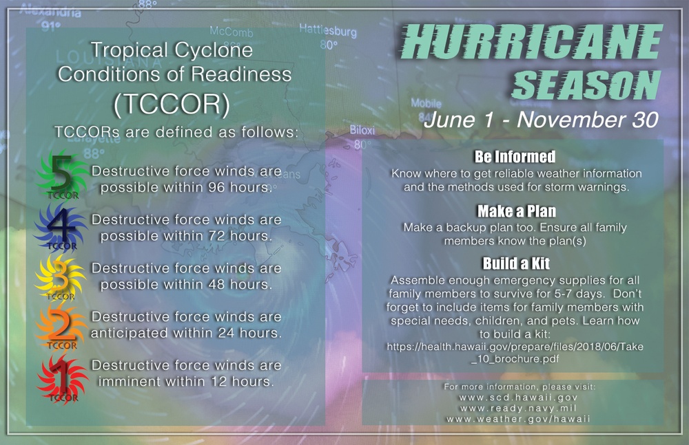 Tropical Cyclone Conditions of Readiness