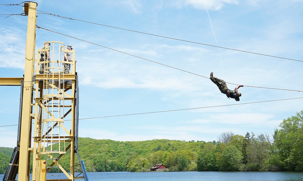 Task Force Leader training validation