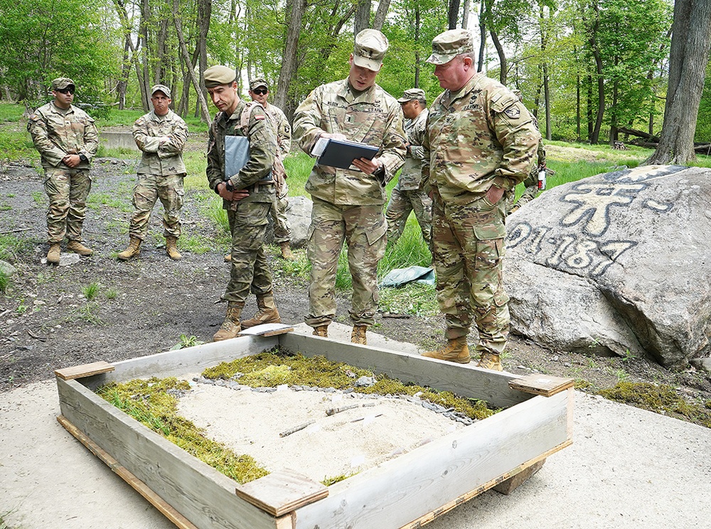 Task Force Leader training validation