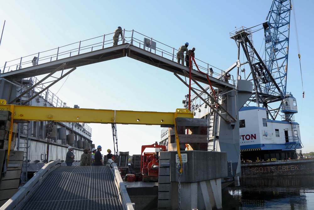 MARMC’s Dynamic Prepares For Major Overhaul