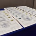 Congratulations 2022 master sergeant selectees!