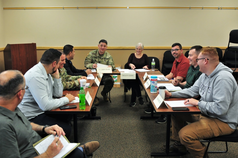 Real Property Management Board practical exercise