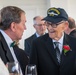 Battle of Midway 80th Anniversary Commemoration Dinner