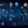 SpOC Infographics Collection