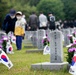 Kunsan Participates in ROK Memorial Day Ceremony