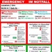 Safely Manage Hazardous Household Products