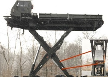 AFRL leads effort to develop, test hybrid Halvorsen aircraft loader prototype at two AMC aerial ports