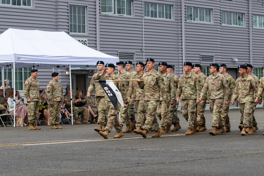 Tigershark Change of Command