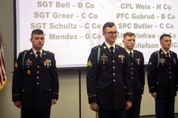 2022 1-128 Battalion Best Warrior Competition