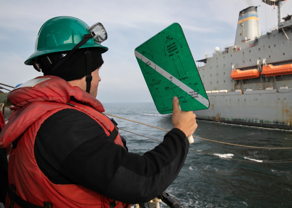 Replenishment-at-sea