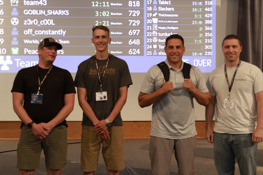 Service Members Compete in a two-day Netwars Competition During Cybershield 2022