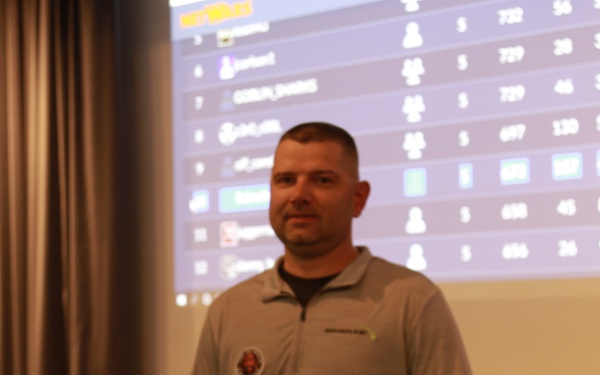 Service Members Compete in a two-day Netwars Competition During Cybershield 2022