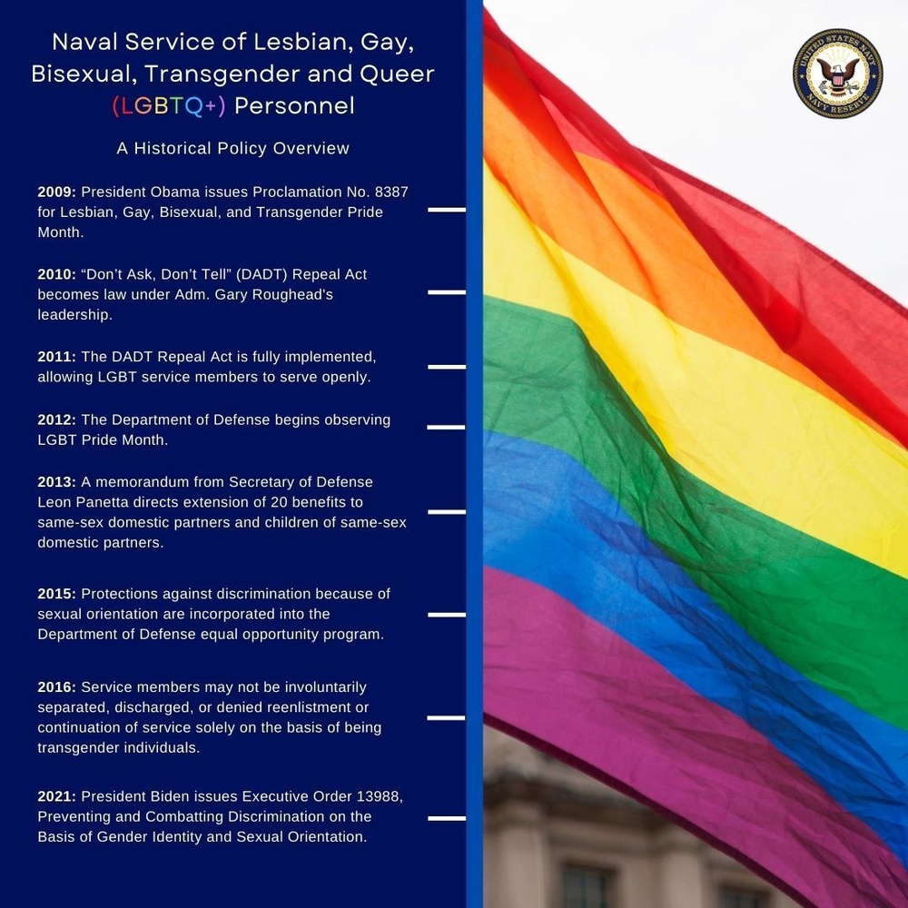 History of June's recognition as LGBT Pride Month > Defense Logistics  Agency > News Article View