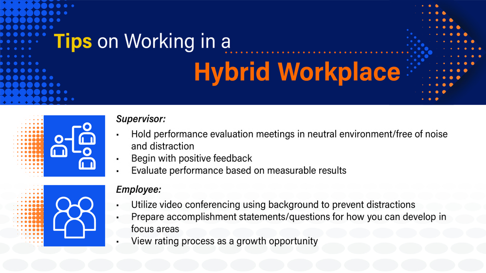 Hybrid Workplace Tips